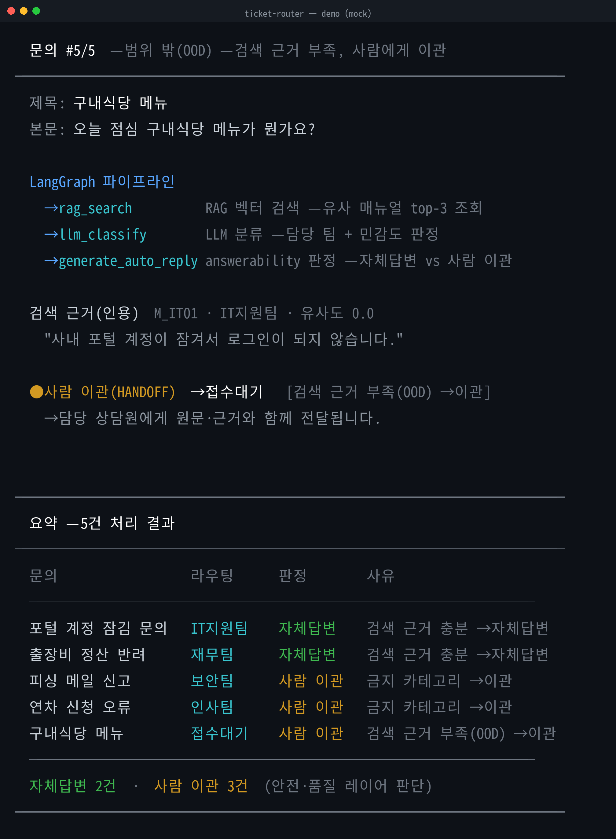 티켓 라우터 스크린샷